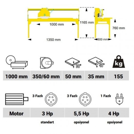 Seyyar Sulu Kesim Makinesi ( 100 cm Keser )