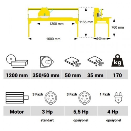 Seyyar Sulu Kesim Makinesi ( 120 cm Keser ) 