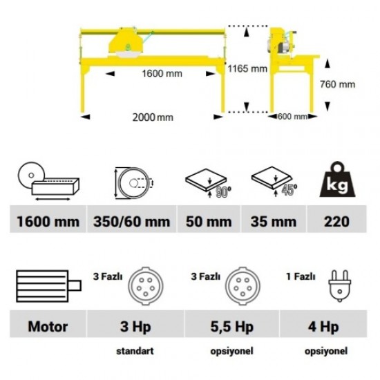 Seyyar Sulu Kesim Makinesi ( 160 cm Keser )